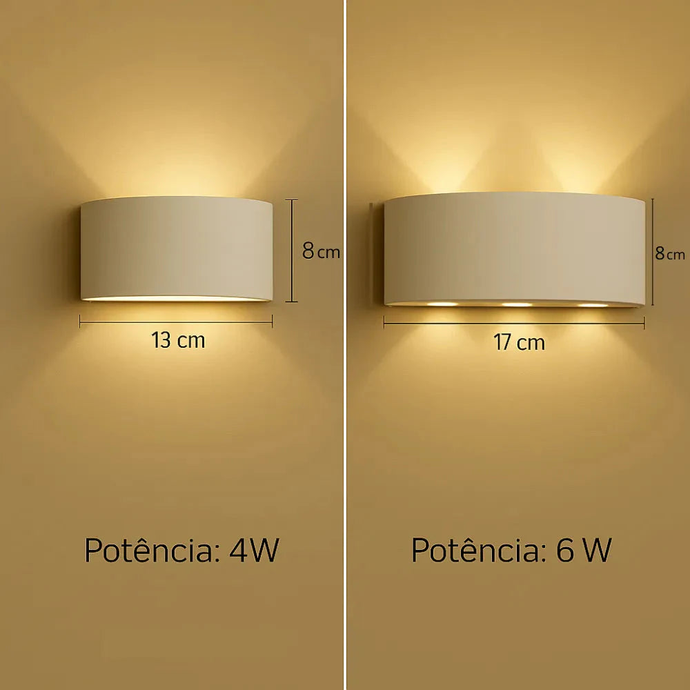Medidas comparativas das arandelas DuoLume 4W e 6W